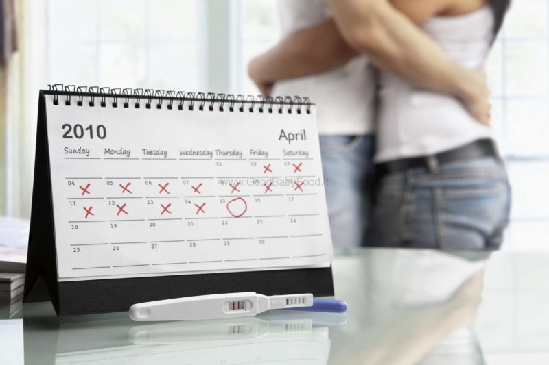 Календарь зачатия: как рассчитать благоприятные дни для зачатия ребенка